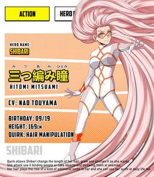 Mitsuami Hitomi - BNHA OC profile (action)