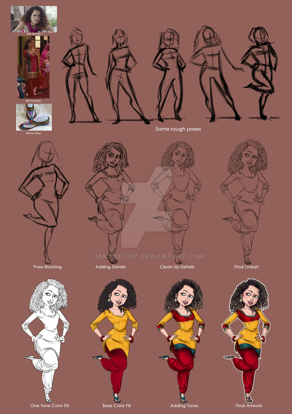 Character Design Process Layout Character Design Process by mac007007 on DeviantArt