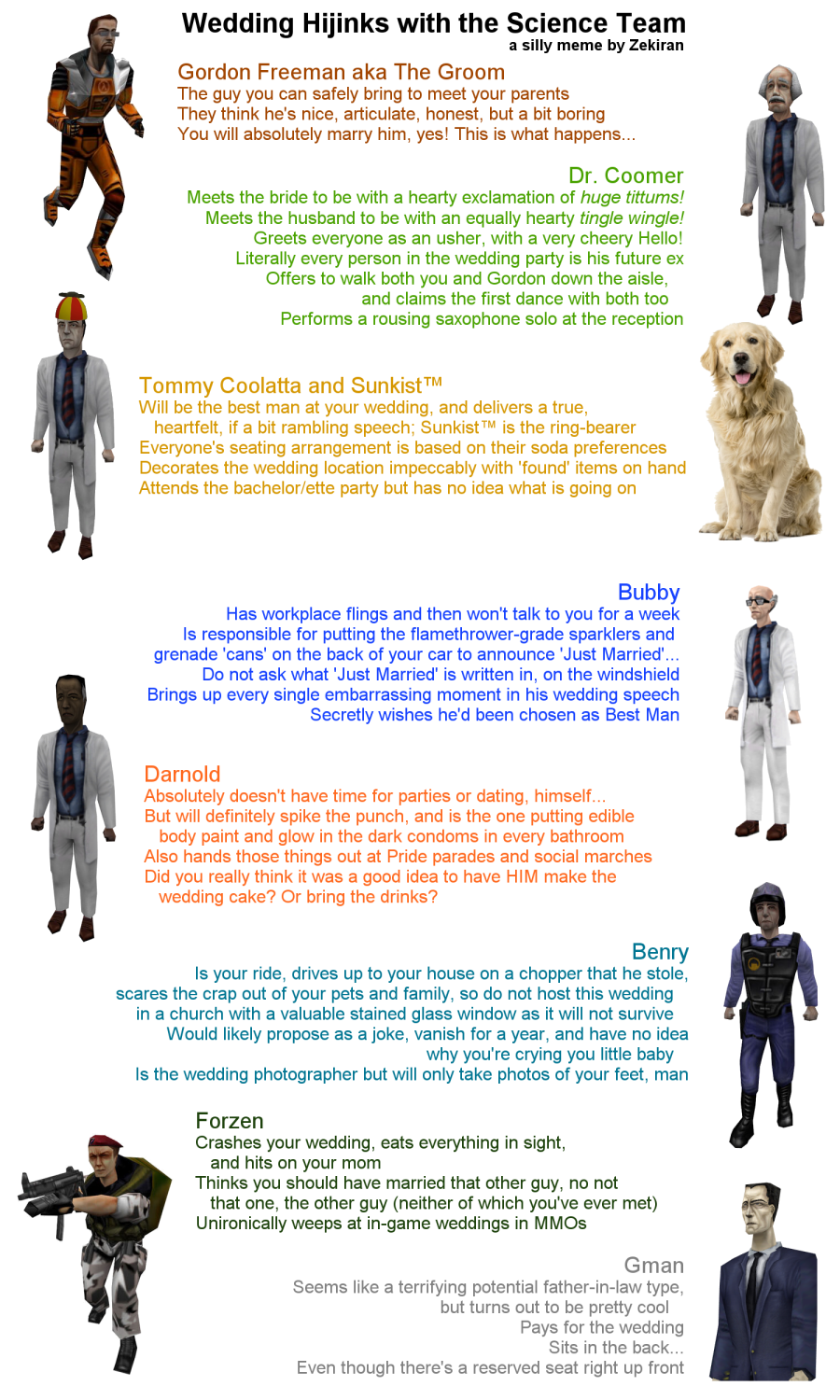 Just A Dumbass Wedding Meme For Hlvrai By Lethe Gray On Deviantart Just A Dumbass Wedding Meme For Hlvrai By Lethe Gray On Deviantart