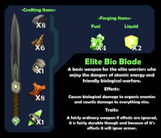 Creativerse - Welcome Bundle For Mac Creativerse - Welcome Bundle For Mac