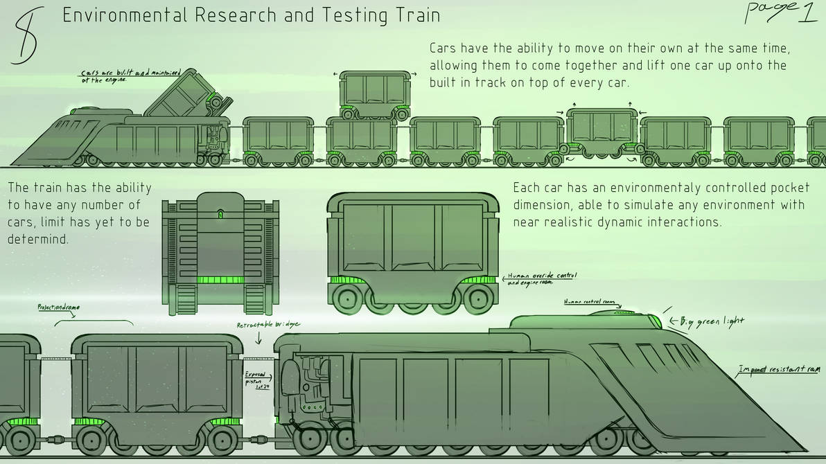 Infinity Train Design page1 by DioTheCreative on DeviantArt
