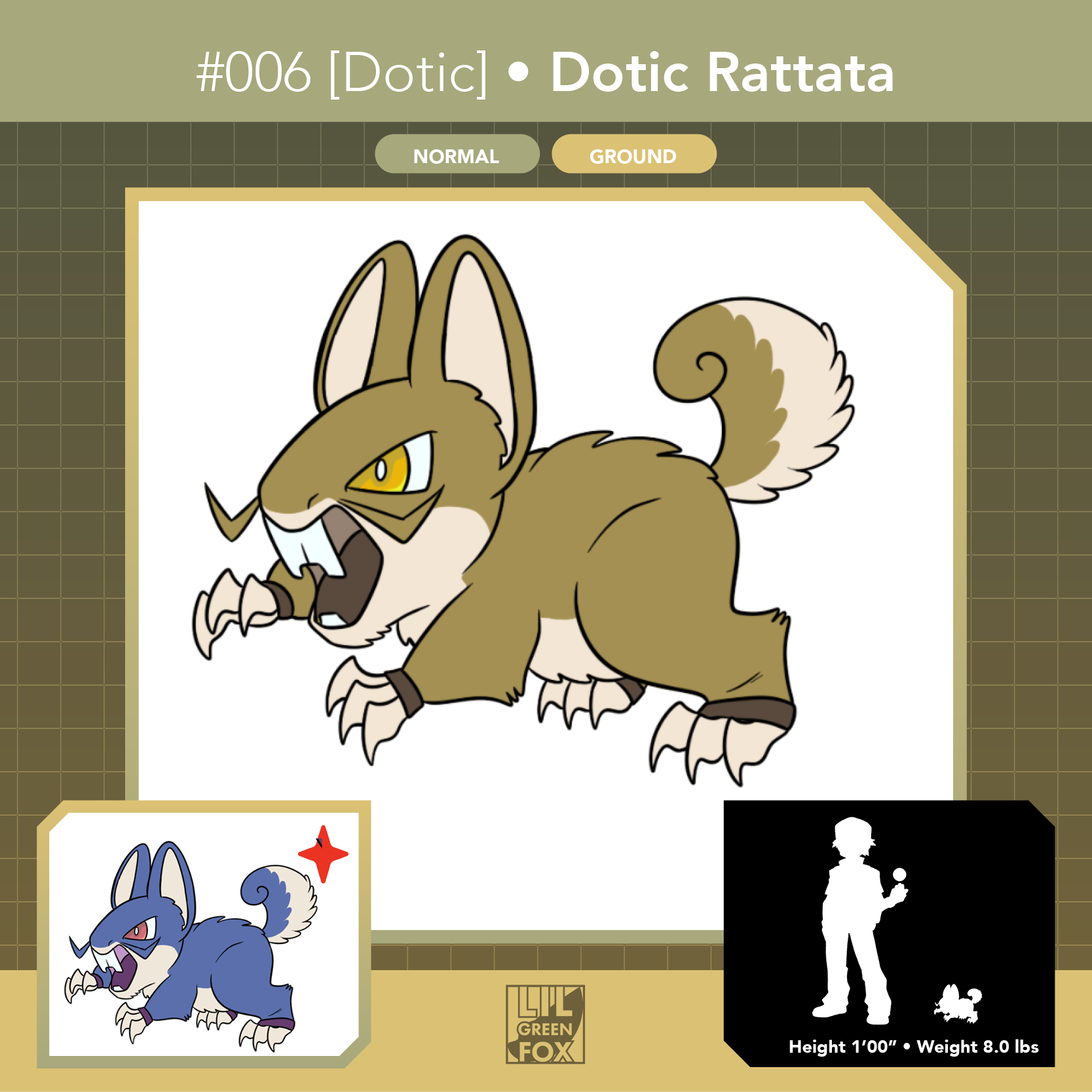 Dotic Fakemon - Dotic Rattata by Lilgreenfox on DeviantArt