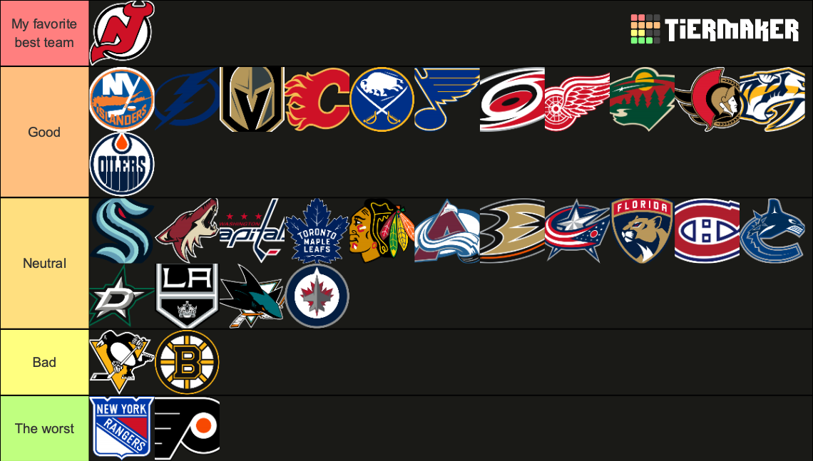 All 32 NHL teams ranked by FreezeDeon on DeviantArt