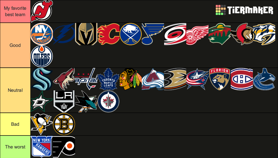 RANKING EVERY NHL TEAM LOGO ON A TIER LIST 