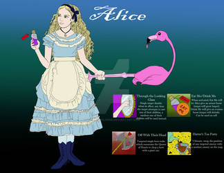 Alice- Dota hero
