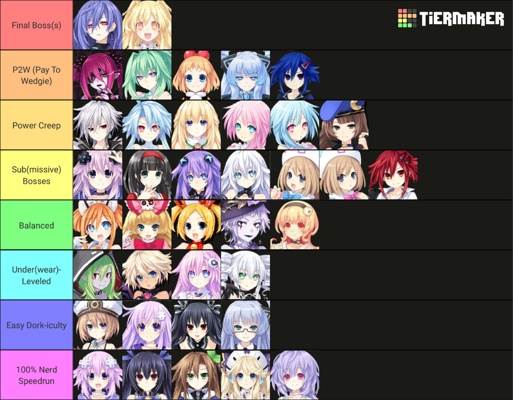 Hyperdimension neptunia hot sale characters