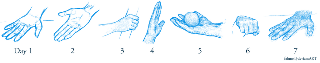 [Study] Hands, Week 1.