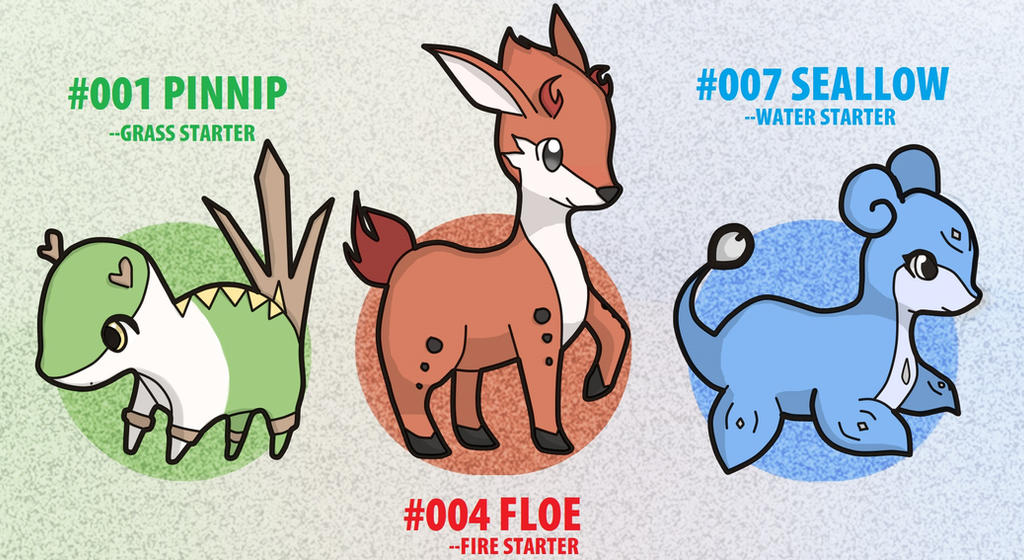 My Fakemon Starters (Choose Now)