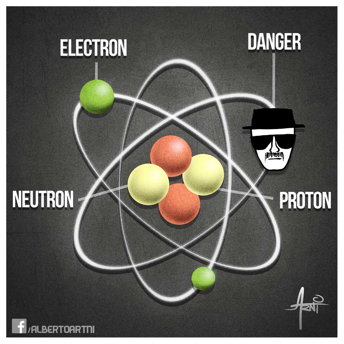 Poolside Kelly Desnudo Atomic Model Heisenberg