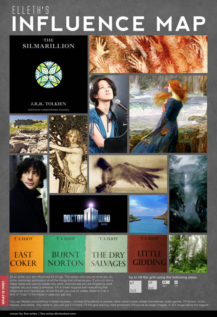 Influence Map by LadyElleth on DeviantArt