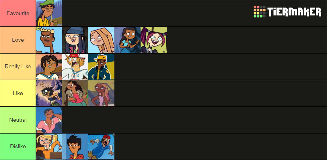 Total Drama: Fans vs Favourites, a rewrite of what Total Drama