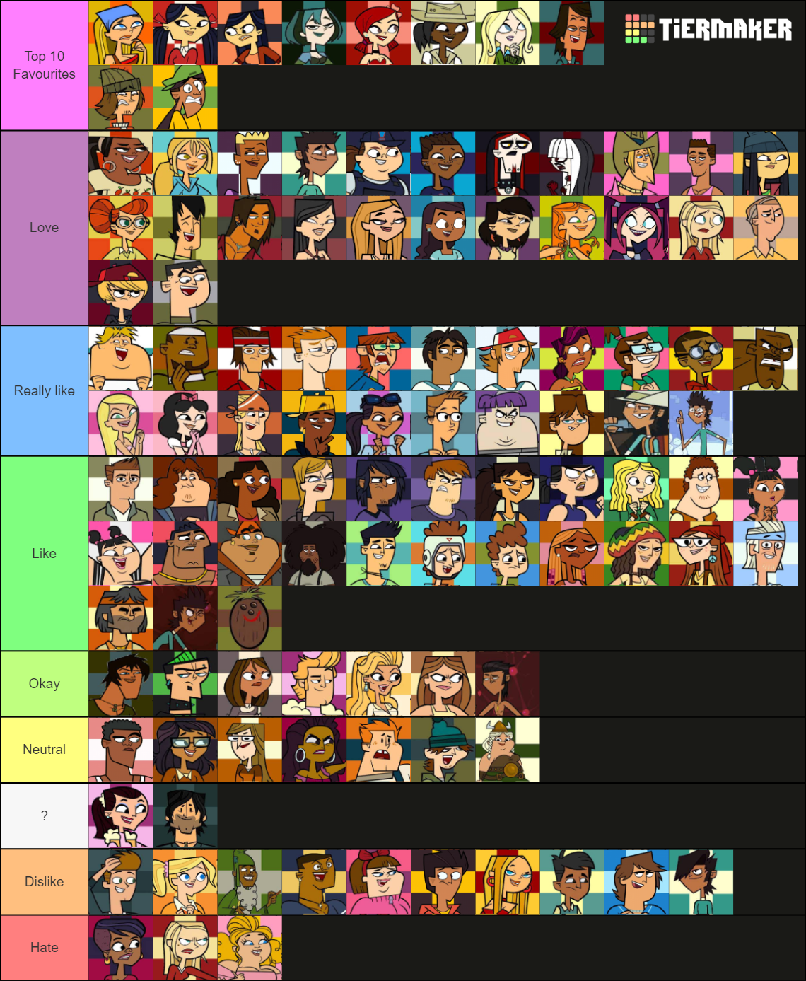 My Total Drama Characters Ranking - Redone by LikeABossIsABoss on DeviantArt