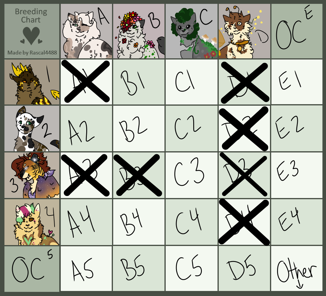 Breeding Grid -CLOSED- Cat breeding Grid by cooladoptsandmore on DeviantArt