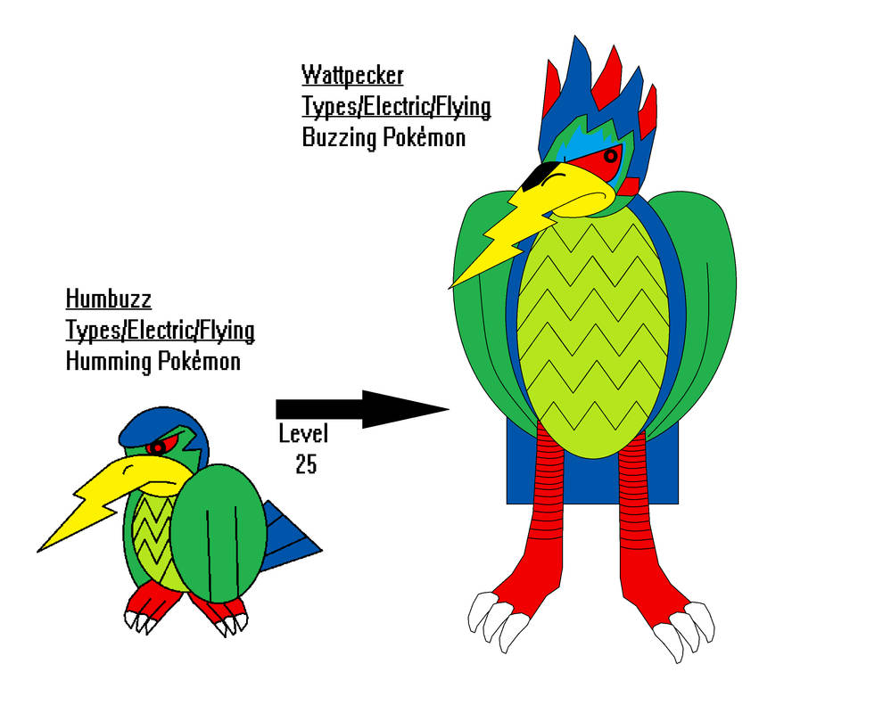 Lightning Ruff Pokemon Lightning Pokemon by TwistedToonTaylor on DeviantArt