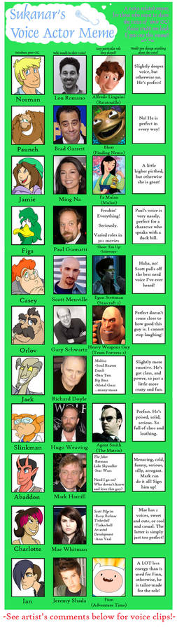 Voice Actor Meme