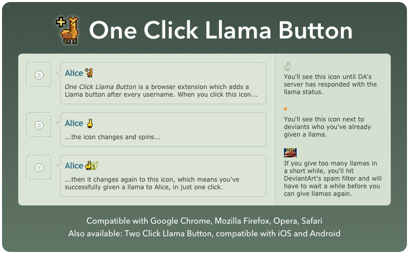 One Click Llama Button by Kishan-Bagaria