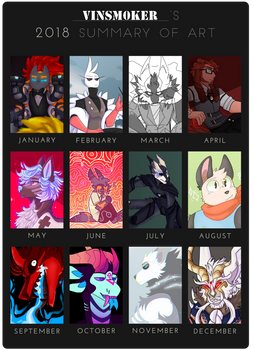 2018 Summary of Art