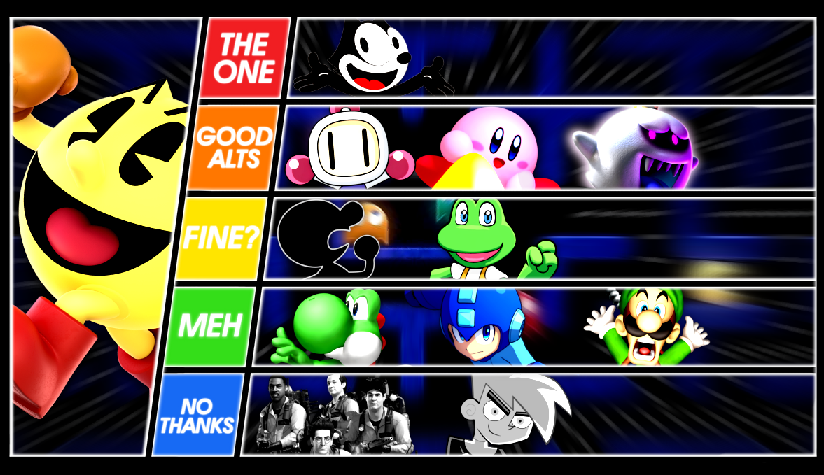 PacMan matchup tier list by Thepolarity on DeviantArt