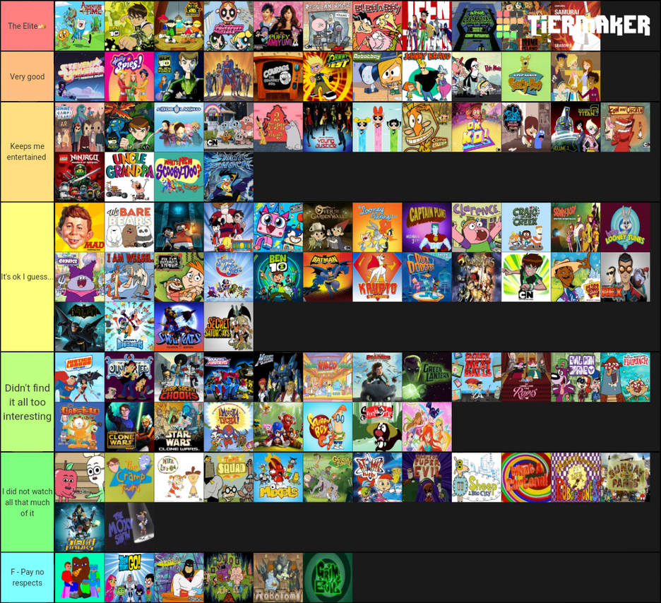 Cartoon Network Programming by DeeJay-NX9999 on DeviantArt