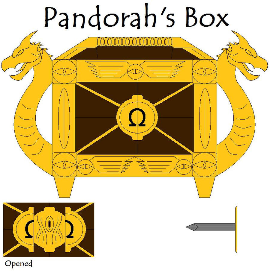 Pandora's Box