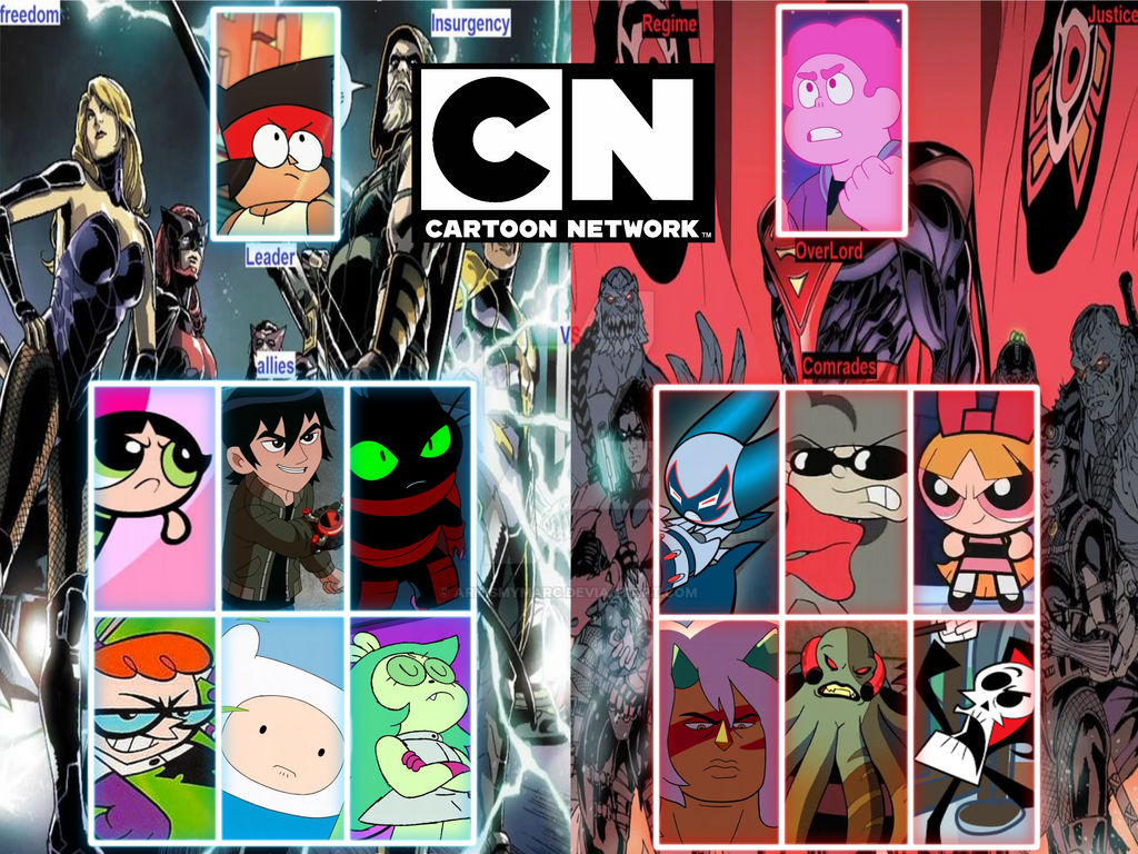 Cartoon Network Injustice by ArtIsMyMarc on DeviantArt Cartoon Network Injustice by ArtIsMyMarc on DeviantArt