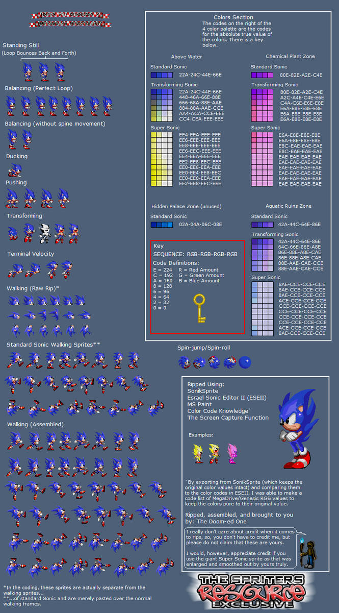 Super Sonic by Judespence14 on DeviantArt