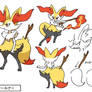 Pokemon Braixen Movement