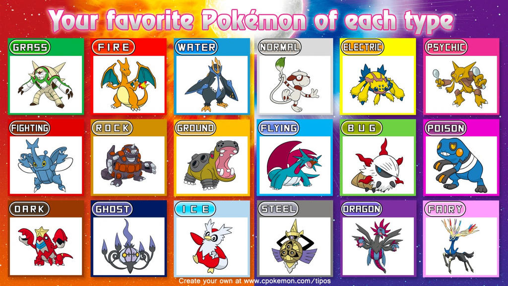 PokemonFavorite Pokemon of each type part 1 by PlaylistMasterRCM on
