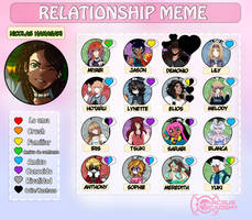 \\ AA3//  Relationshipp Meme - Nicolas