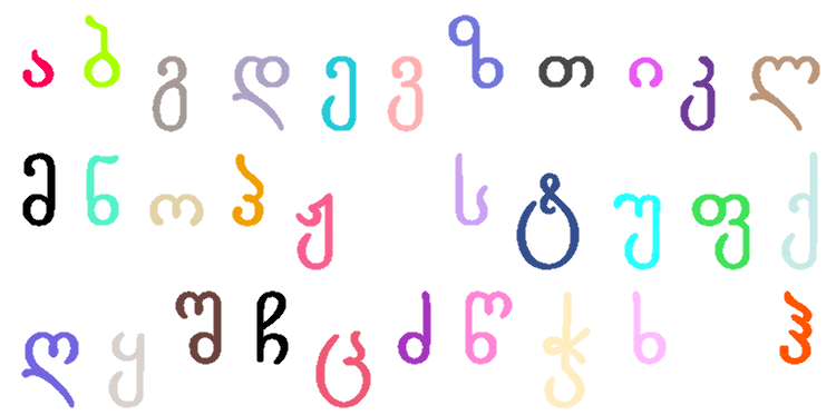 georgian Modern alphabet (assets) by Heartpinkblack20 on DeviantArt