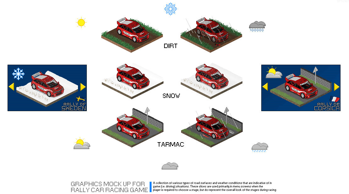 Rally Game Mock Up Graphics By Stylepixelstudios On Deviantart