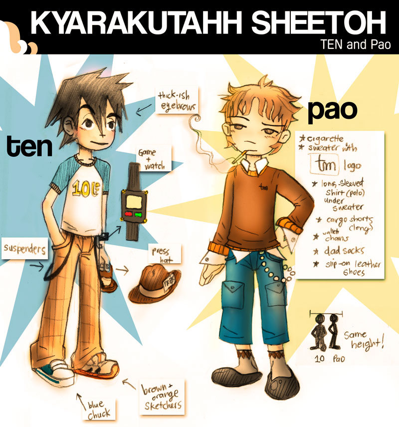 Character sheet - ten + pao