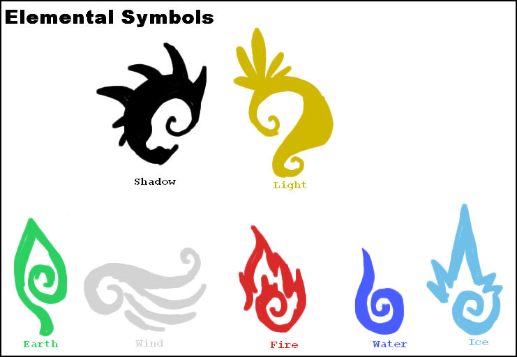 Elementalsymbols Deviantart My Elemental Symbols By Deviantfantastic