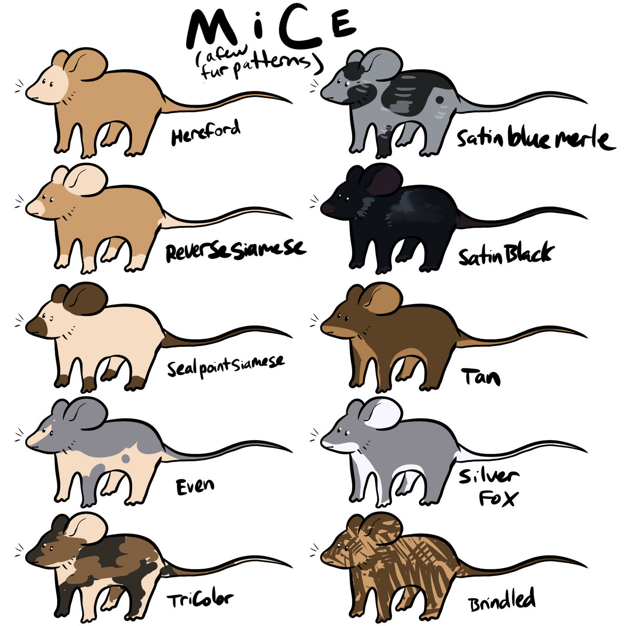 Mouse Deviantart Mice by rainyfern on DeviantArt