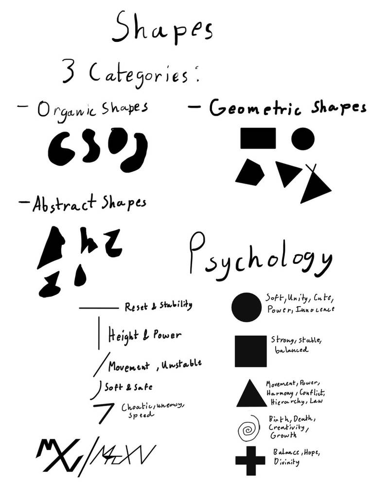 Shapes reference by Marc-XV on DeviantArt
