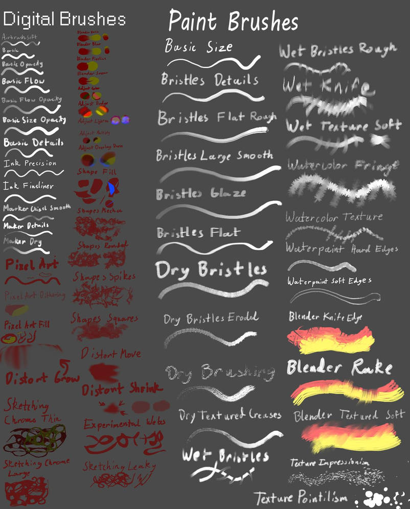 Kria Texture Krita Brush textures Part 1 by Marc-XV on DeviantArt