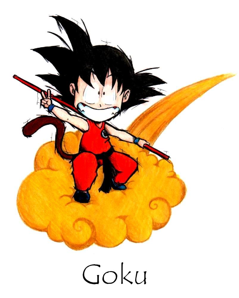 Goku