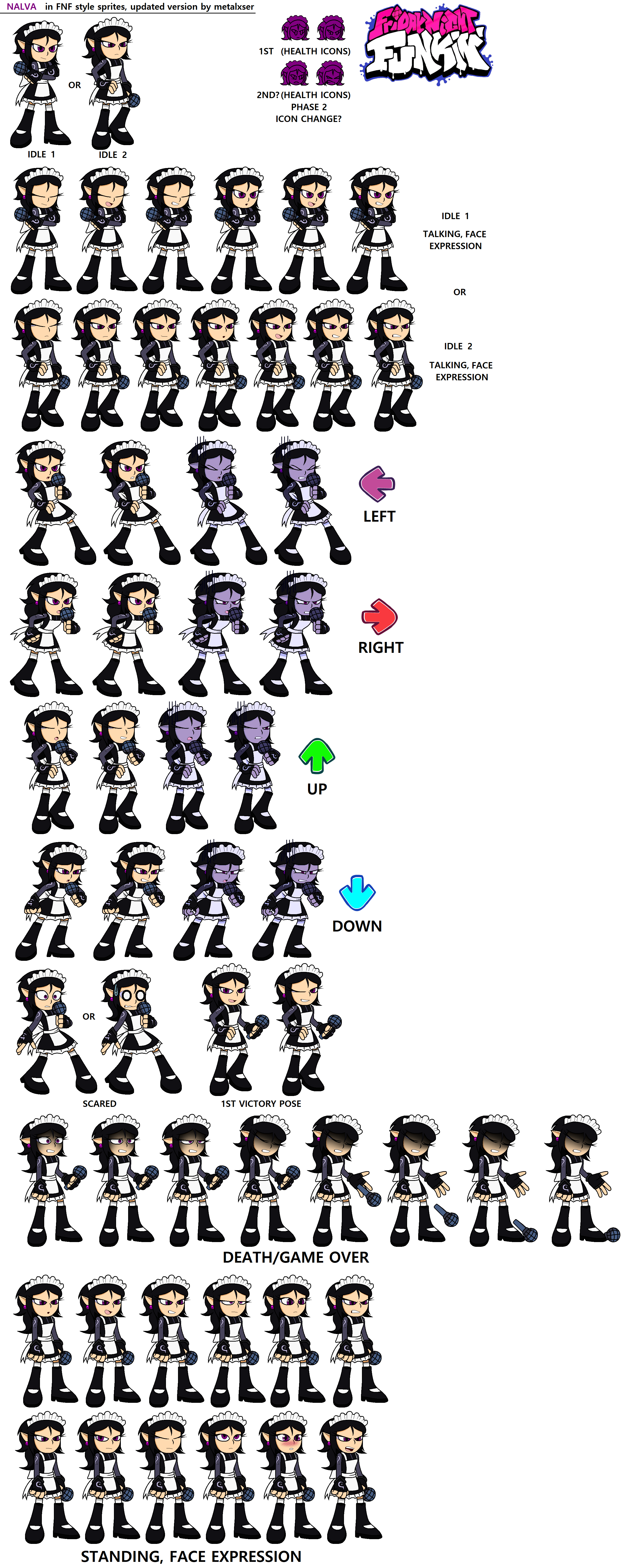 Nalva Ran FNF Sprites Sheet (by Official M.) by JHProduction on DeviantArt