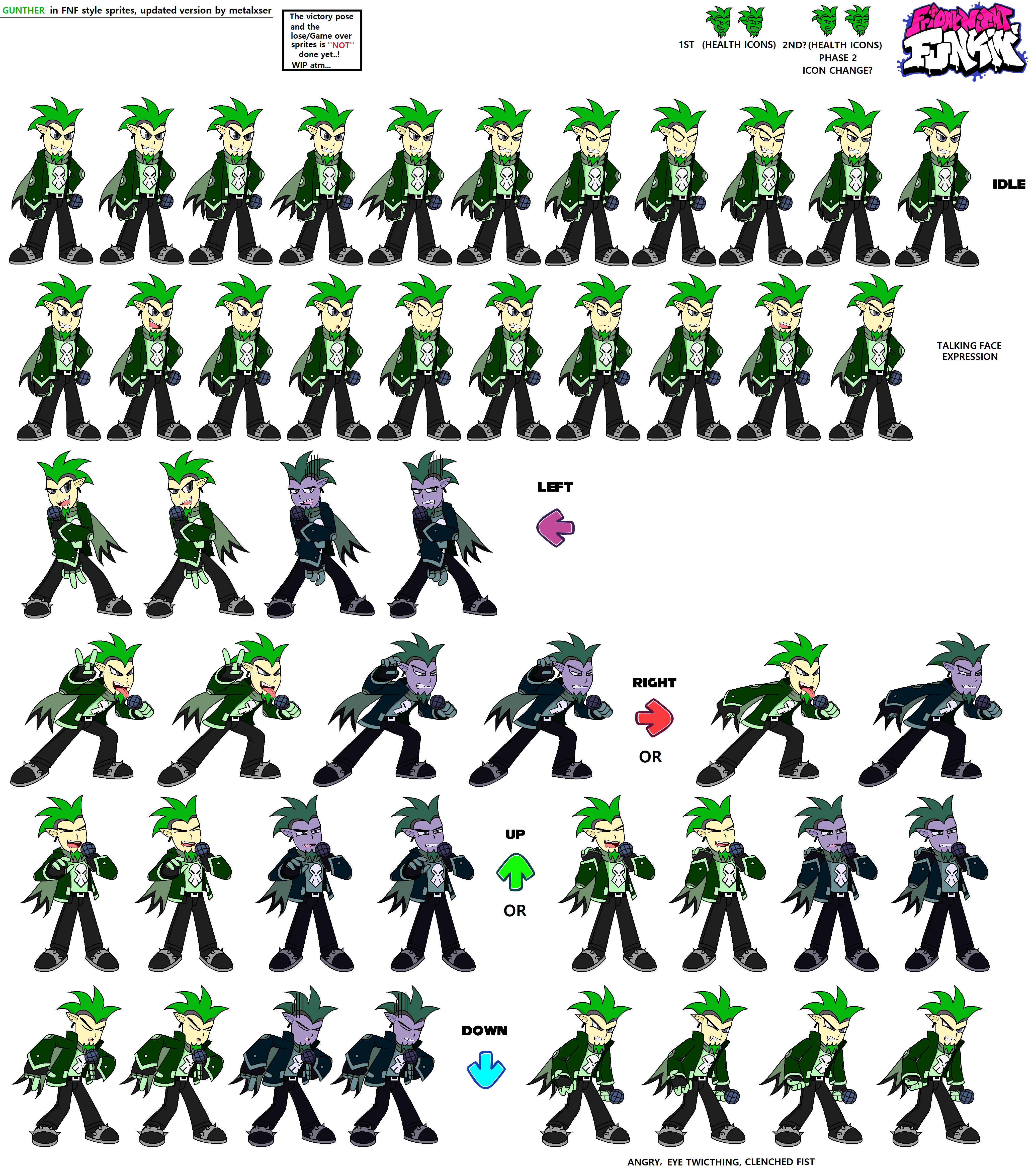 Gunther Siari FNF Sprites Sheet (by Official M.) by JHProduction on