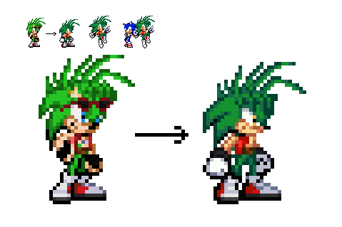 Sonic Mania Sprite By Slayer The Fox-daegc1f - Sonic Mania Sprite