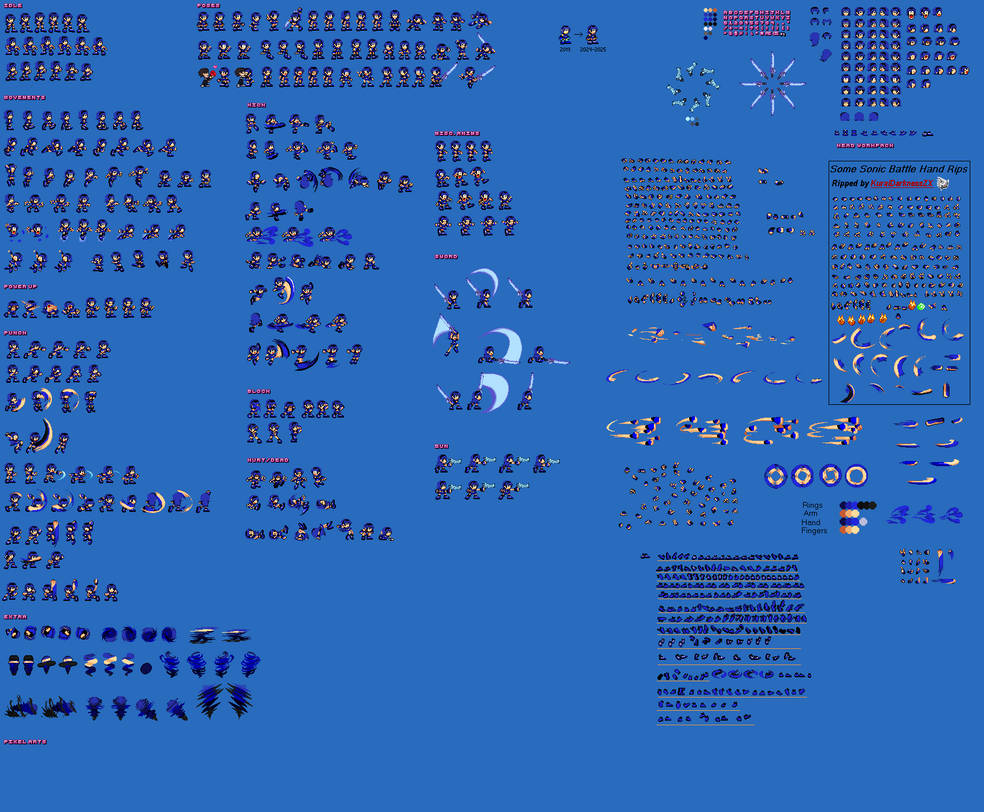 Katara Siari Re-Sprites Sheet (2024-2025)