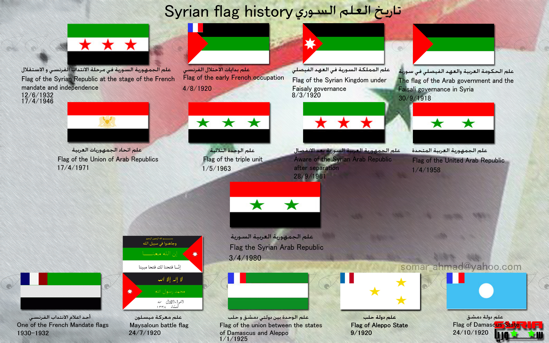 Syrian flag history by SOMAR980 on DeviantArt Syrian flag history by SOMAR980 on DeviantArt