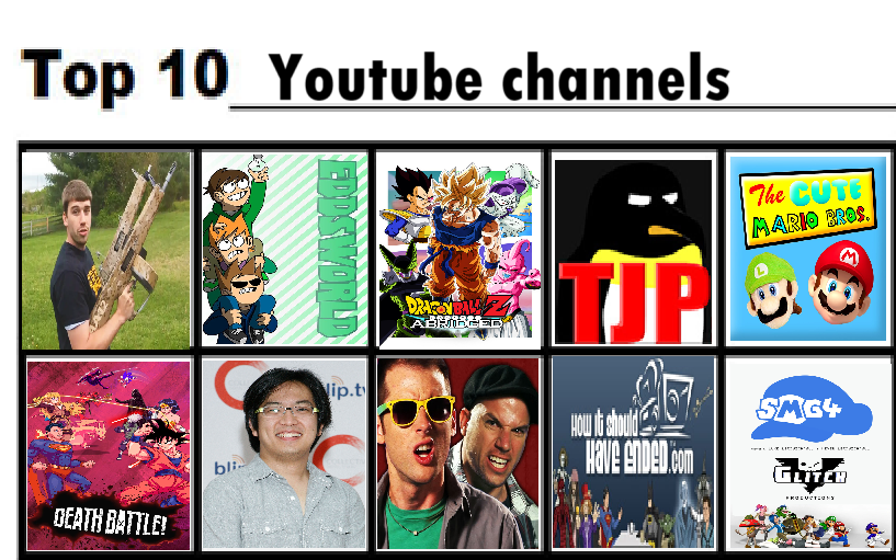 Top 10 YouTube channels by licerj2 on DeviantArt