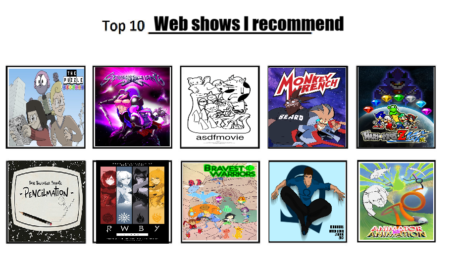 Webisodes Top 10 web shows I recommend by licerj2 on DeviantArt