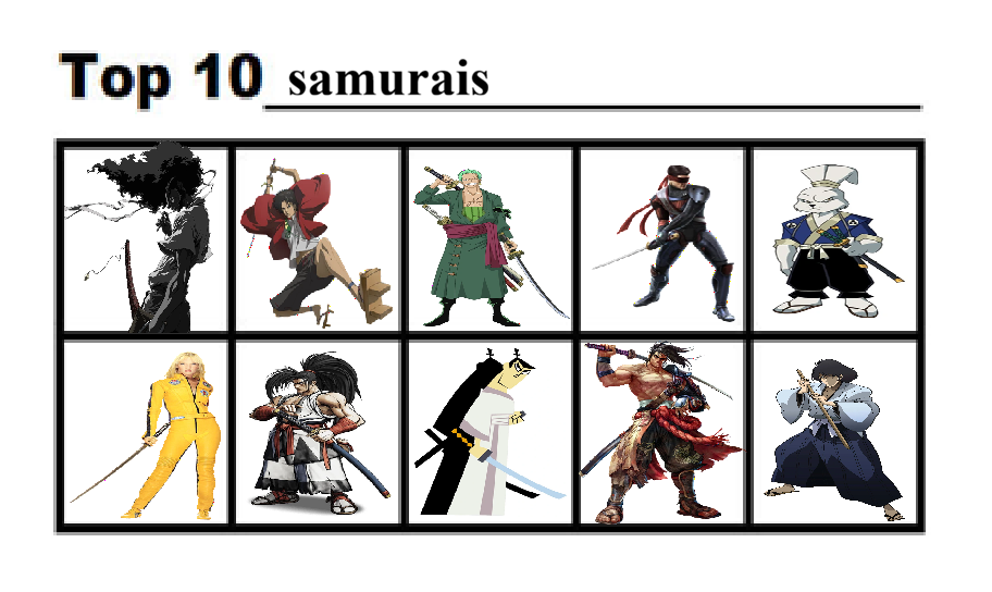 Low Ranking Samurai Top 10 Samurais by licerj2 on DeviantArt