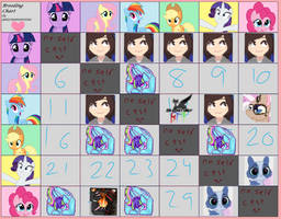 Mlp Mane 6 breeding chart