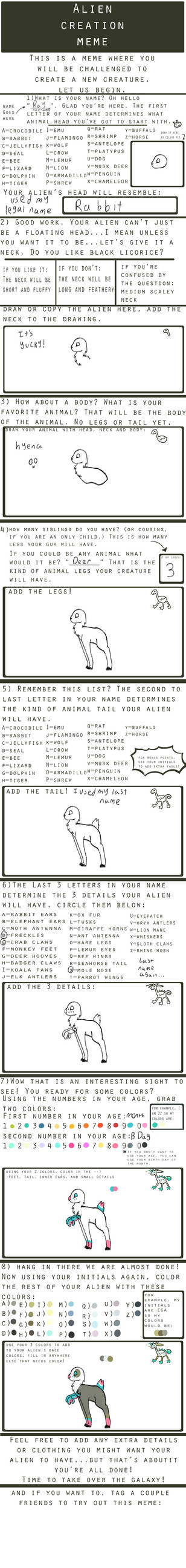 Smokecoveredstar Hobbyist Traditional Artist Deviantart