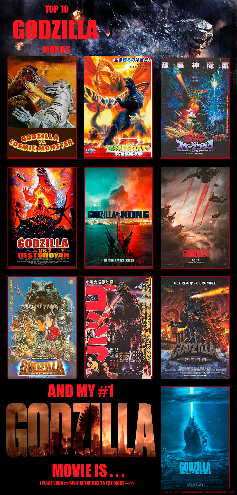 10 Best Godzilla Films, Ranked