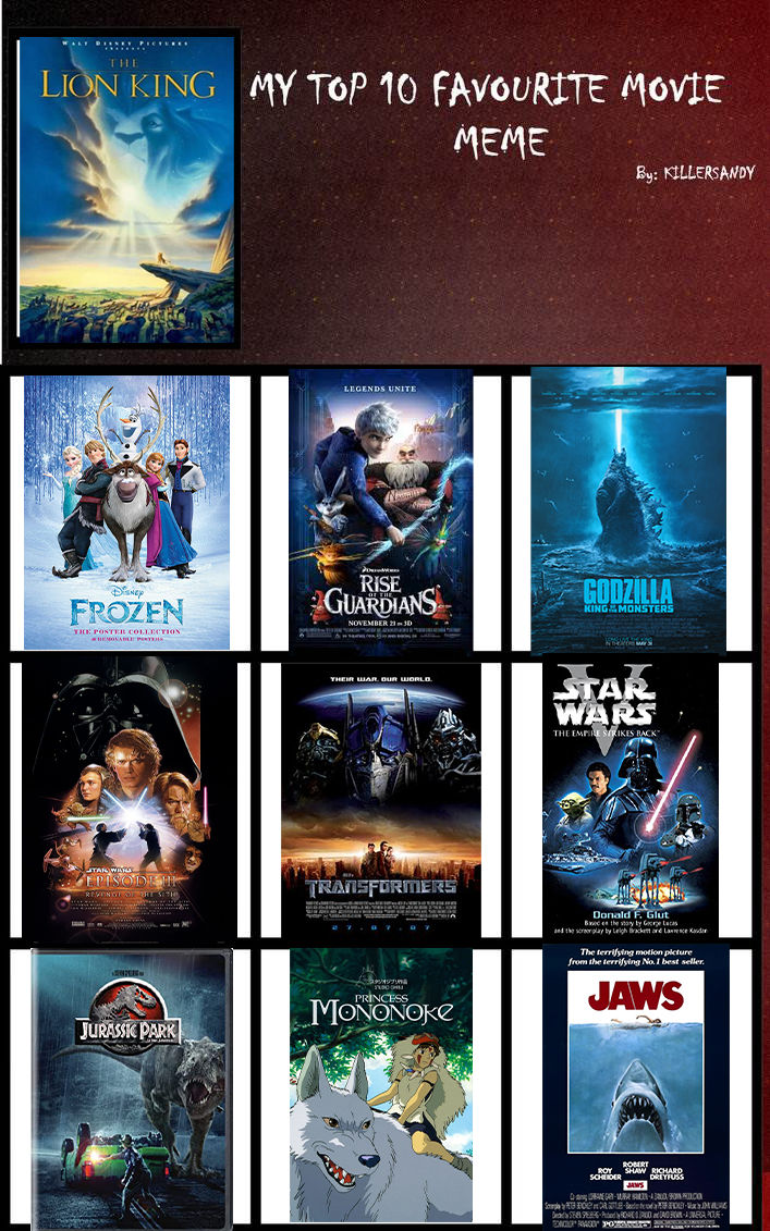 My Favorite Movies of all time by Macoraprime on DeviantArt