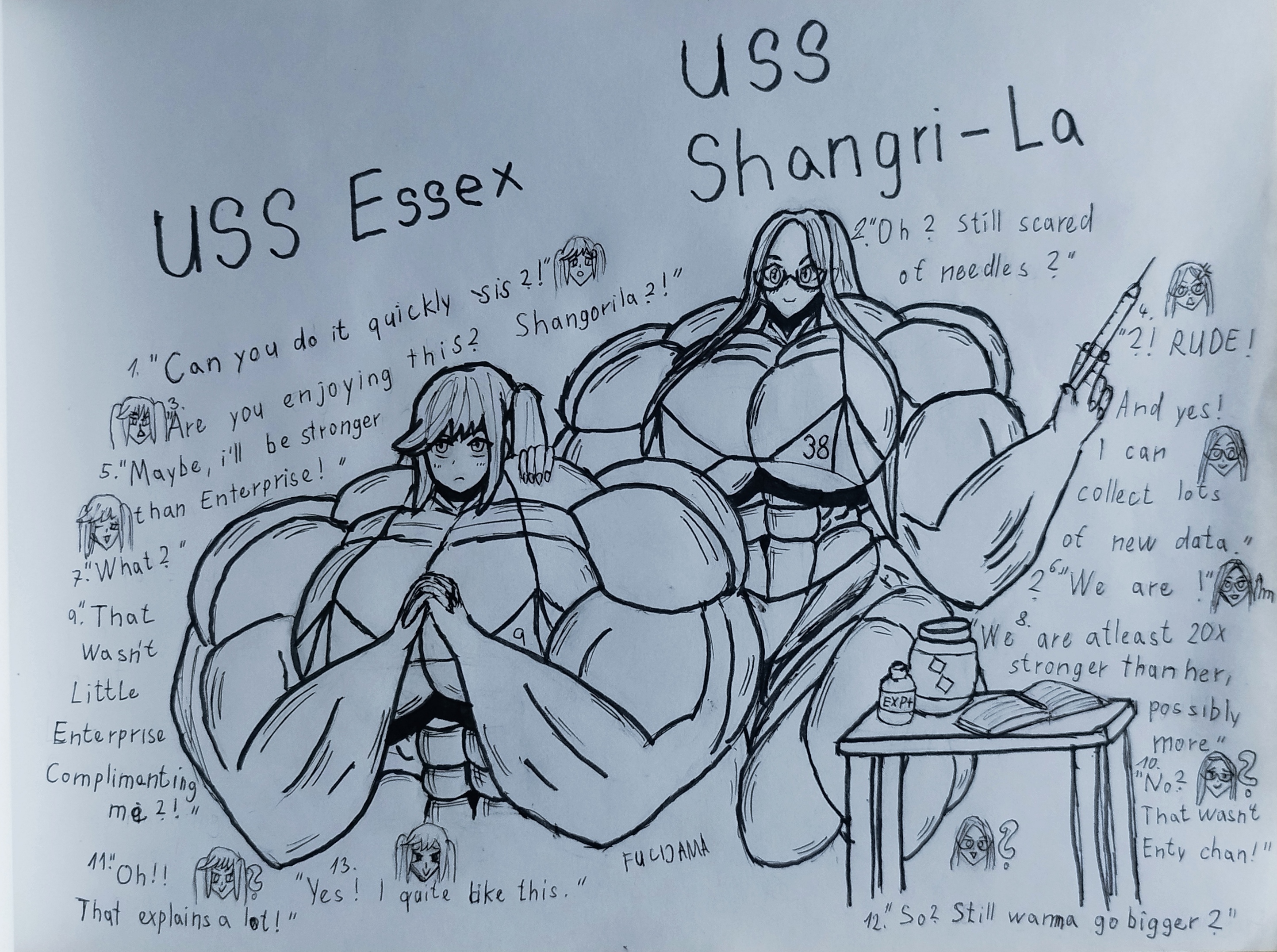 Muscular Essex and Shangrila